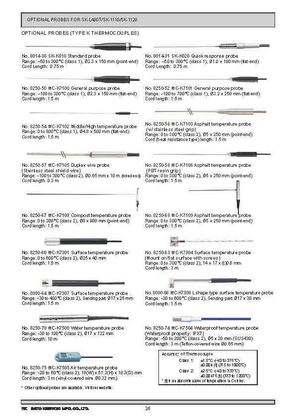 SK General Catalog 2020-2021