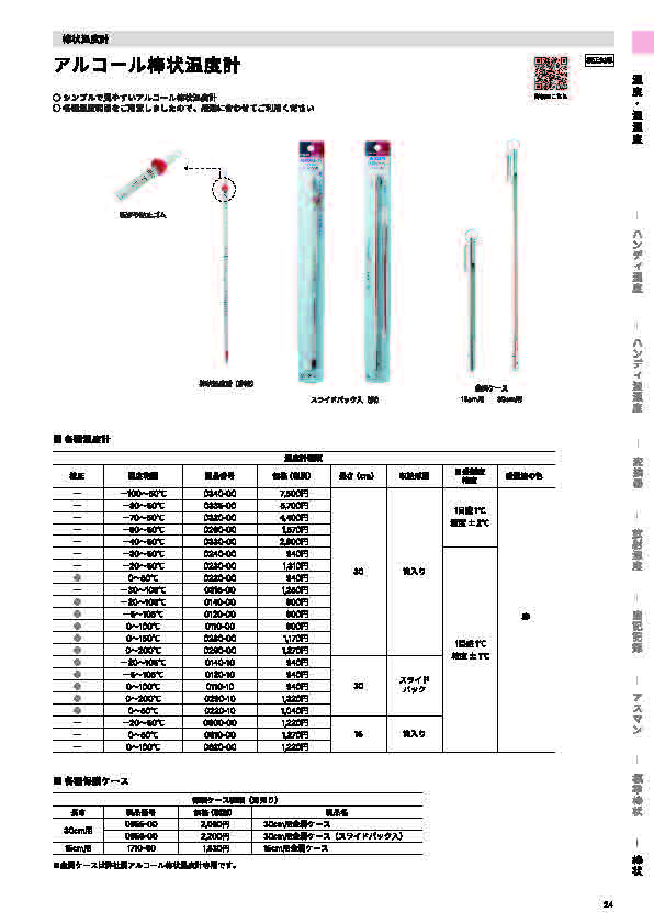 SK総合カタログ 2026